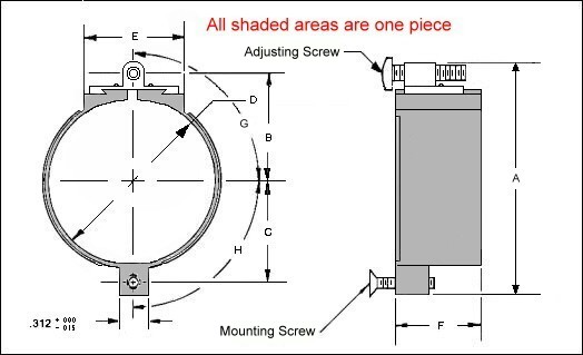 Avionics Mounts Clamp Design